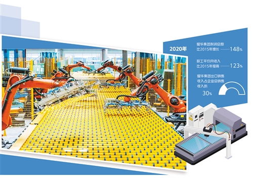 經(jīng)濟日報多媒體數(shù)字報刊